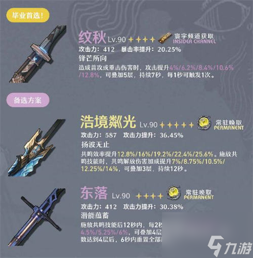 鸣潮卡卡罗武器推荐 鸣潮卡卡罗武器用什么好