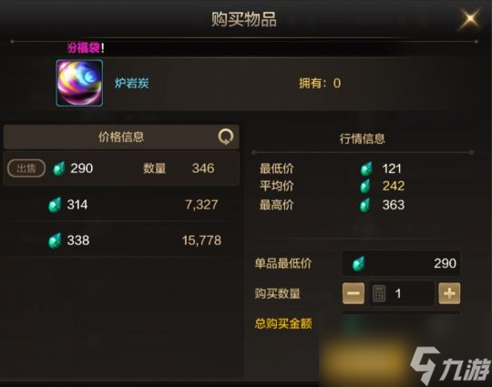 DNF手游玩家都想去一区？炉岩碳3倍物价差，拍卖行独立问题显现