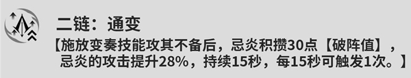 鸣潮忌炎共鸣链推荐