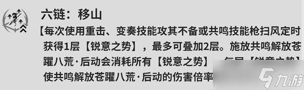 鸣潮忌炎共鸣链推荐