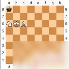 国际象棋怎么算赢 国际象棋胜负和的规则解析