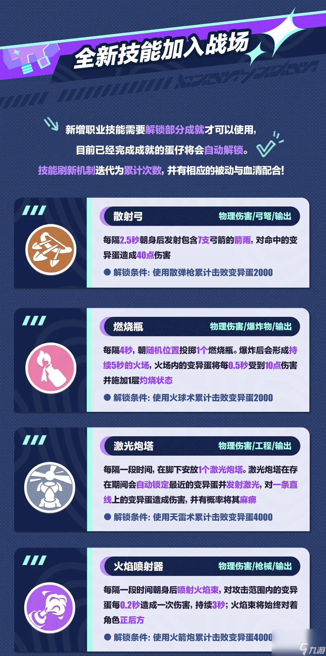 《蛋仔派对》“变异蛋狂潮2.0”双人模式，全新职业重磅来袭