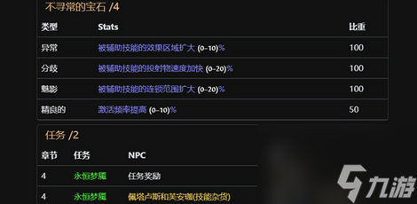 流放之路瓦尔技能怎么无限释放 流放之路瓦尔技能石怎么得？