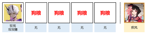 《阴阳师》伏暑试胆阵容推荐攻略？阴阳师攻略介绍