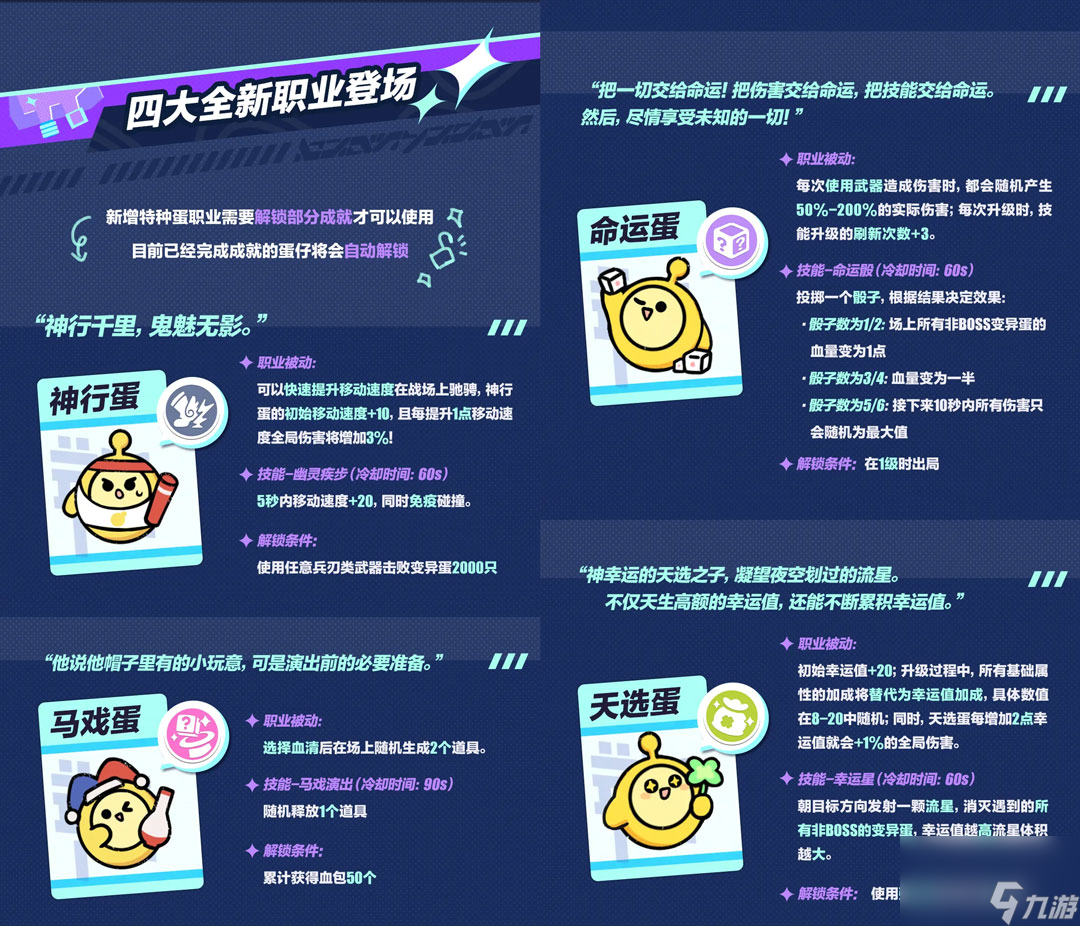 《蛋仔派对》“变异蛋狂潮2.0”双人模式，全新职业重磅来袭