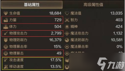 dnf手游大枪攻略大全