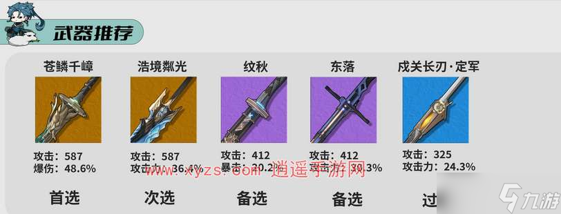 鸣潮手游忌炎培养攻略