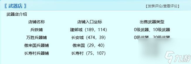 梦幻西游长安城武器店卖武器等级介绍