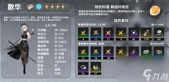 鸣潮散华培养突破材料汇总