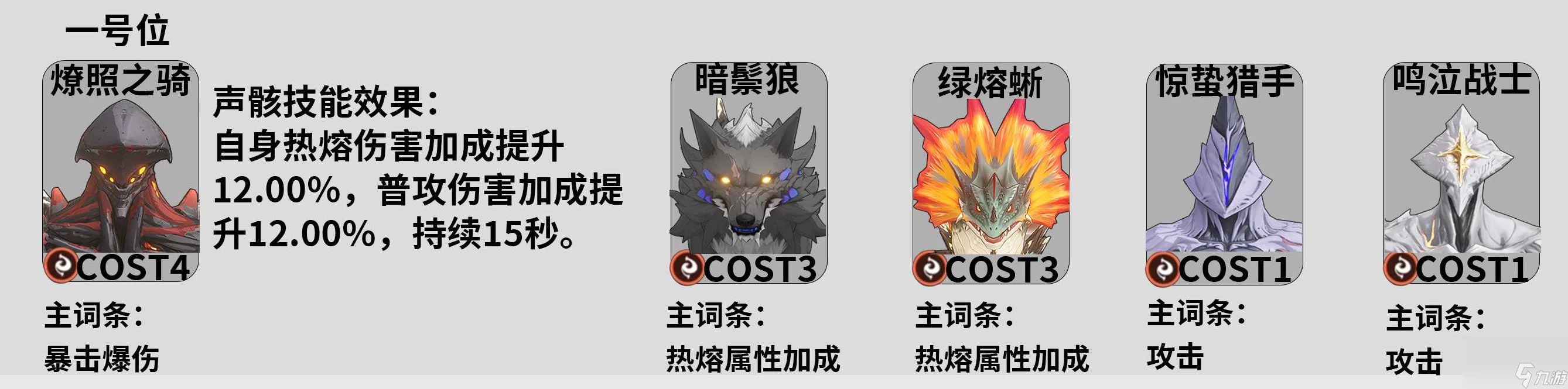 《鸣潮》炽霞声骸推荐