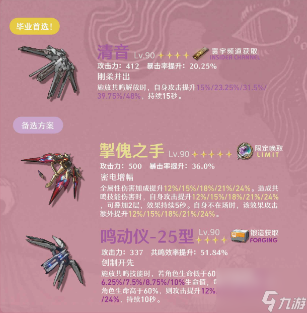 鸣潮安可怎么合理培养 鸣潮安可最全培养攻略介绍