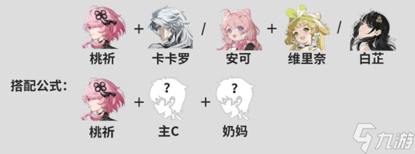 鸣潮桃祈培养攻略