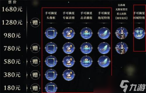 《王者荣耀》手可摘星特效获取方法？王者荣耀内容分享