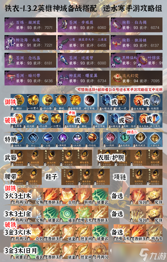逆水寒手游搭配攻略 1.3.3版本英雄神域PVE搭配