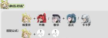 鸣潮手游维里奈培养攻略