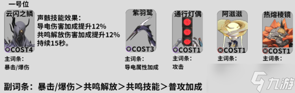 鸣潮卡卡罗培养攻略