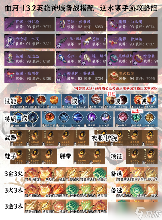 逆水寒手游搭配攻略 1.3.3版本英雄神域PVE搭配