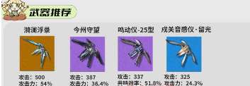 鸣潮手游维里奈培养攻略
