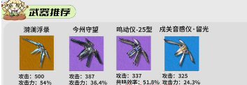 鸣潮手游维里奈培养玩法一览