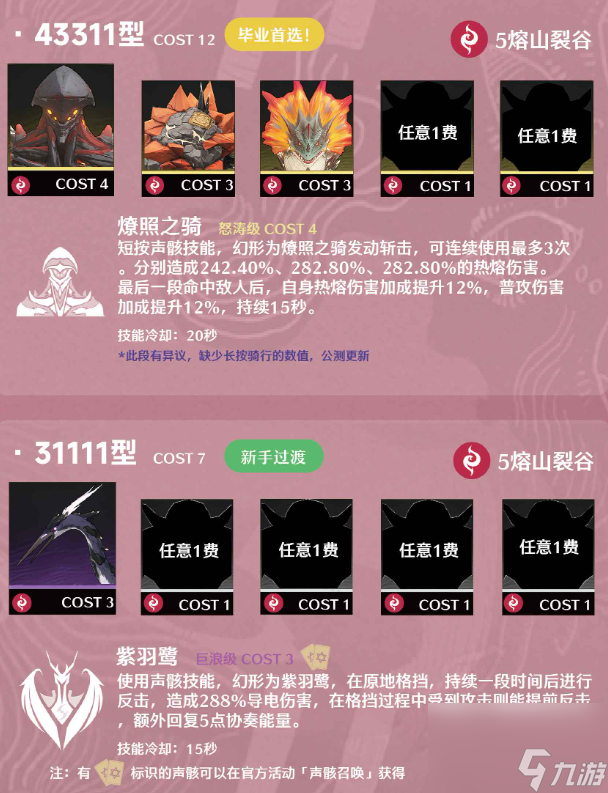鳴潮手游安可培養(yǎng)建議
