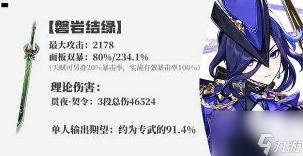 《原神》4.7克洛琳德角色攻略大全