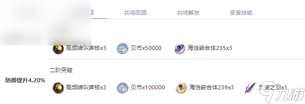 鸣潮桃祈值得培养吗