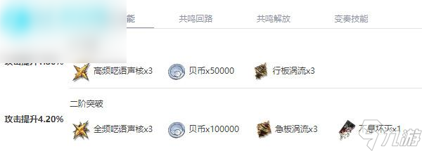 鸣潮安可值得培养吗