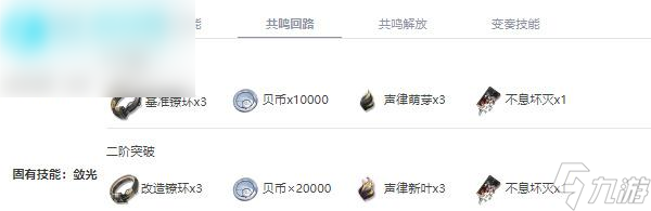 鸣潮渊武值得培养吗