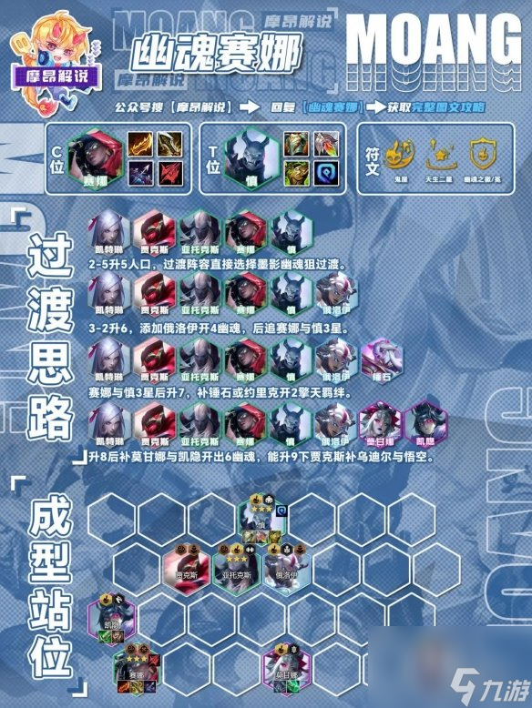 《金铲铲之战》4.10版本阵容推荐