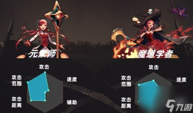 dnf手游元素师和魔道哪个厉害