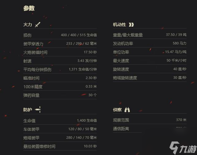 坦克世界122tm参数介绍