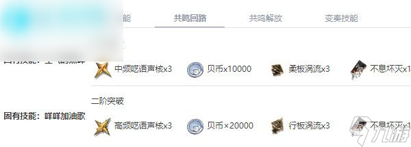 鸣潮安可值得培养吗