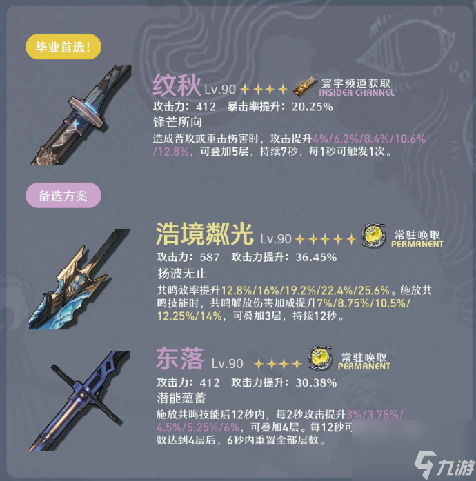鸣潮卡卡罗主c怎么玩 鸣潮卡卡罗主c最全培养攻略
