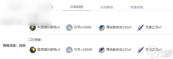 鸣潮桃祈值得培养吗