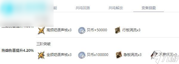 鸣潮安可值得培养吗