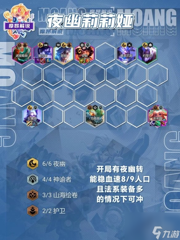 《金铲铲之战》4.10版本阵容推荐