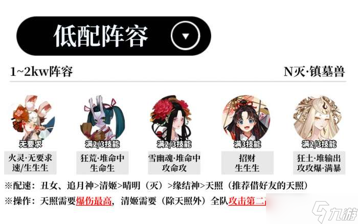 阴阳师蜃楼终战阵容怎么搭配 阴阳师蜃楼终战阵容推荐