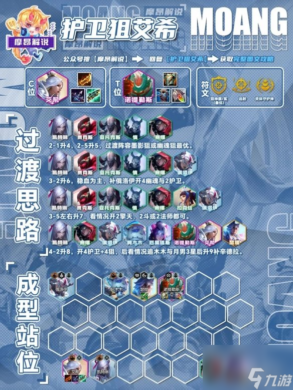 《金铲铲之战》4.10版本阵容推荐