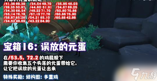 元尊怎么打赢回忆之门 魔兽世界9.2宝藏攻略
