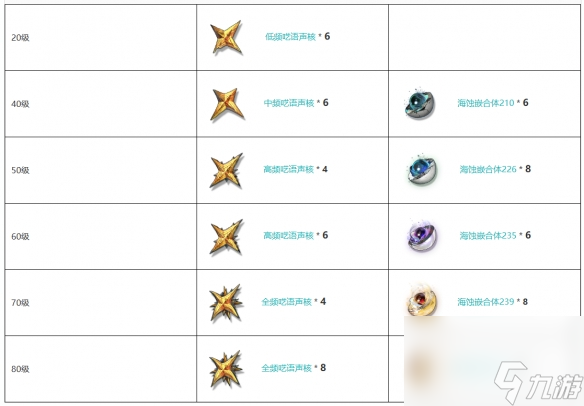 《鸣潮》五星长刃苍鳞千嶂图鉴