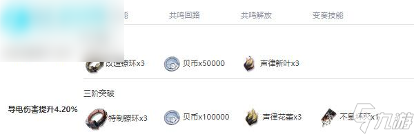 鸣潮渊武值得培养吗