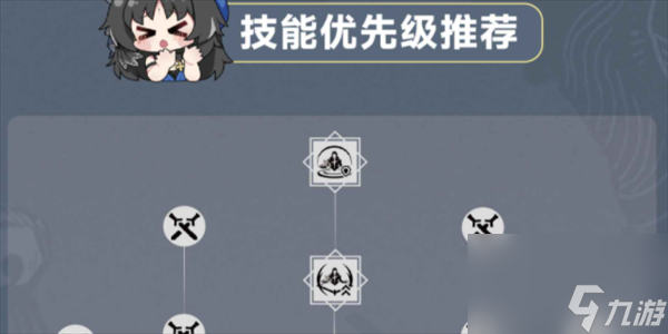 鸣潮卡卡罗怎么样