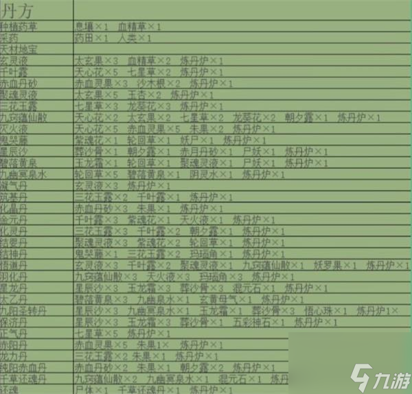 《堆叠修仙》云游仙人作用介绍？堆叠修仙攻略分享