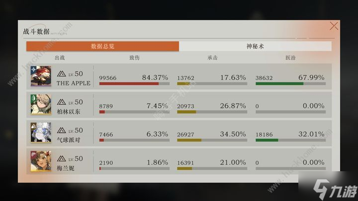 重返未来1999终局重映试炼㓊二怎么打 终局重映试炼㓊二速通打法攻略