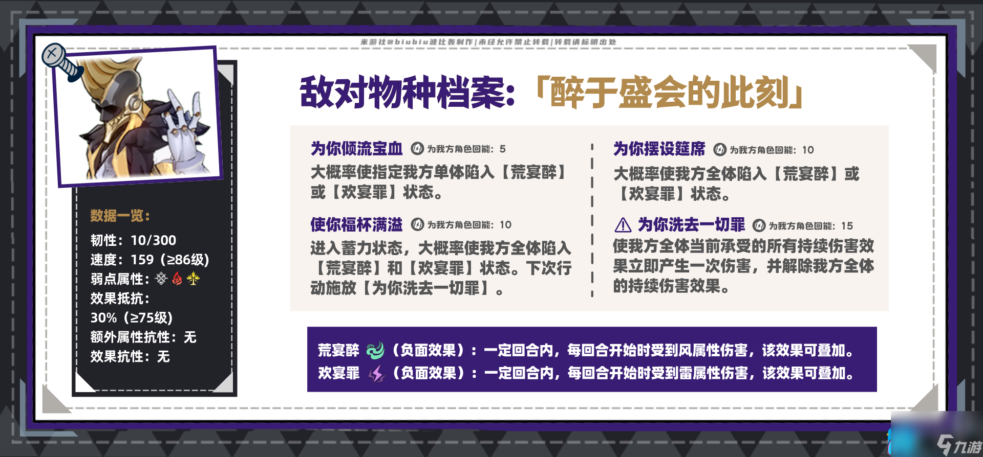 崩坏星穹铁道虚构叙事新词迷离怎么打