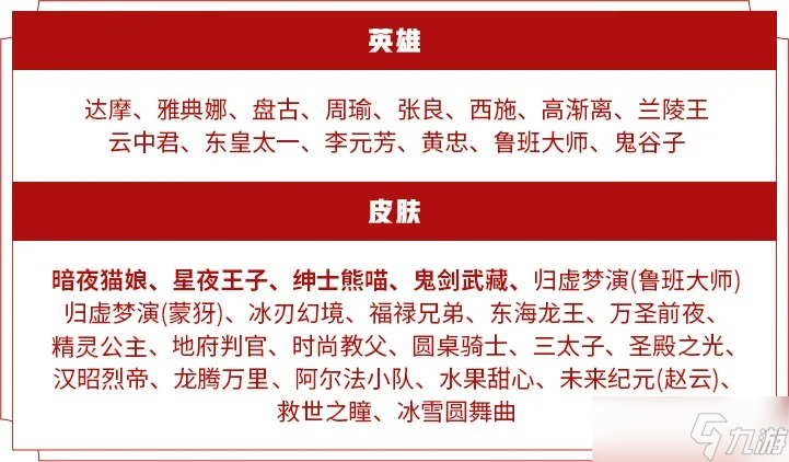 《王者荣耀》S20赛季商城更新内容推荐