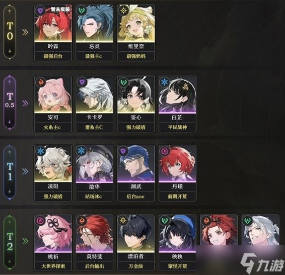 鸣潮原神崩铁抽卡道具对比图