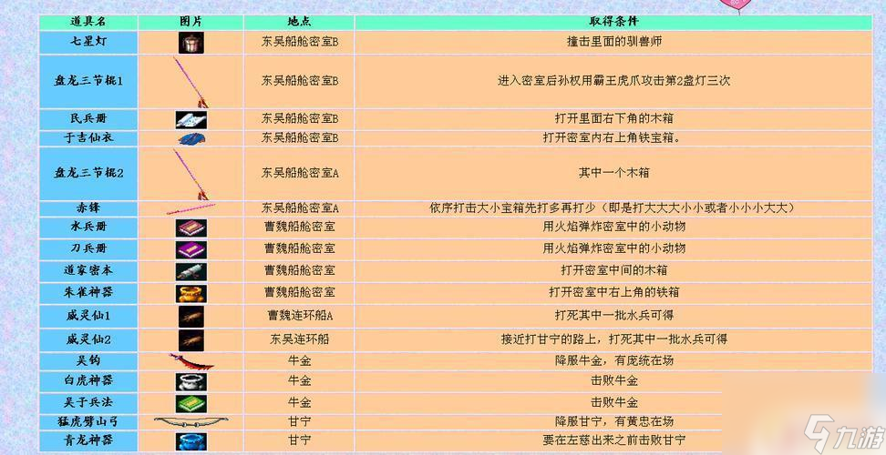战棋三国2怎样快速获取君主经验 《战棋三国2》小白入门攻略