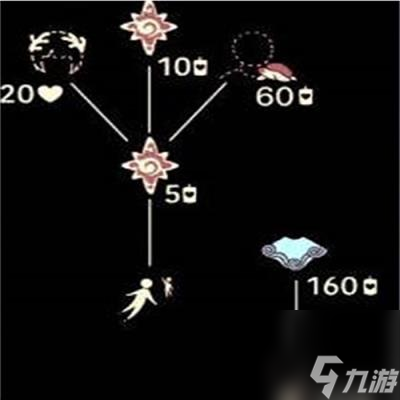 光遇海洋节兑换图最新-光遇海洋节兑换图总览
