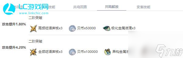 鸣潮漂泊者男怎么样